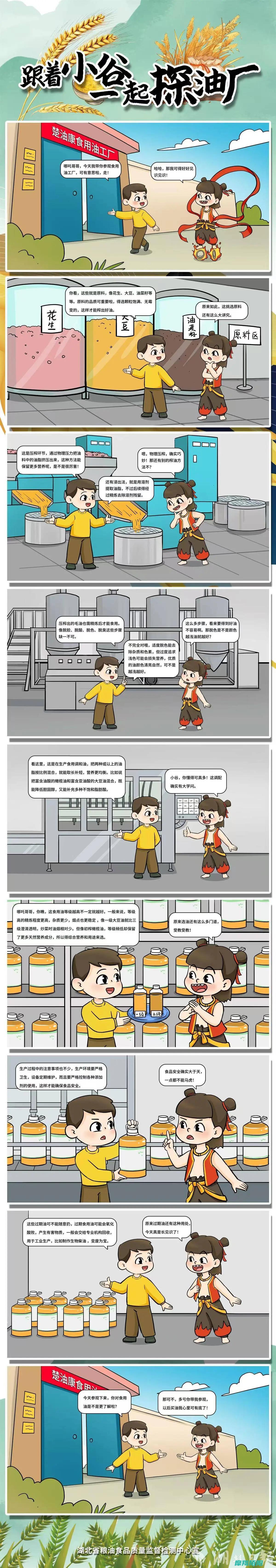哪吒探油厂|小谷划重点！ (哪吒汽车探火版)