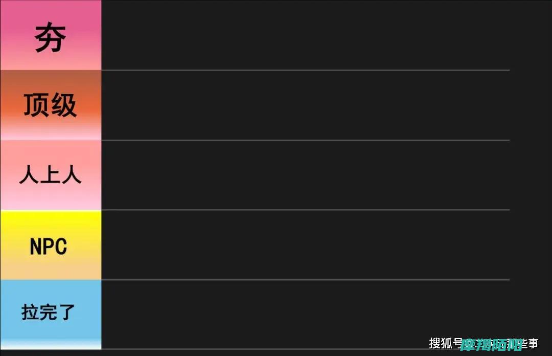 柯南|第三期|已经上映的27部剧场版|评价|从夯到拉五个级别